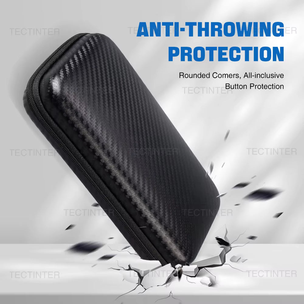 NeoRetro R3K/R36 Ultra Game Case